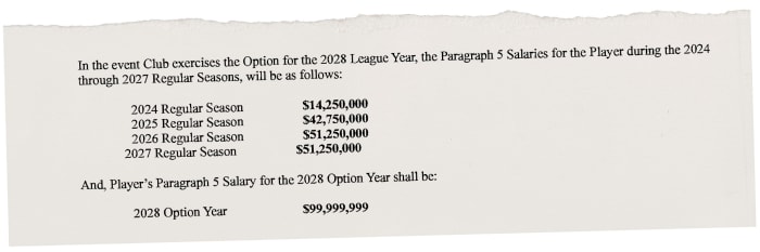 A screenshot of Lamar Jackson’s contract with the Ravens.